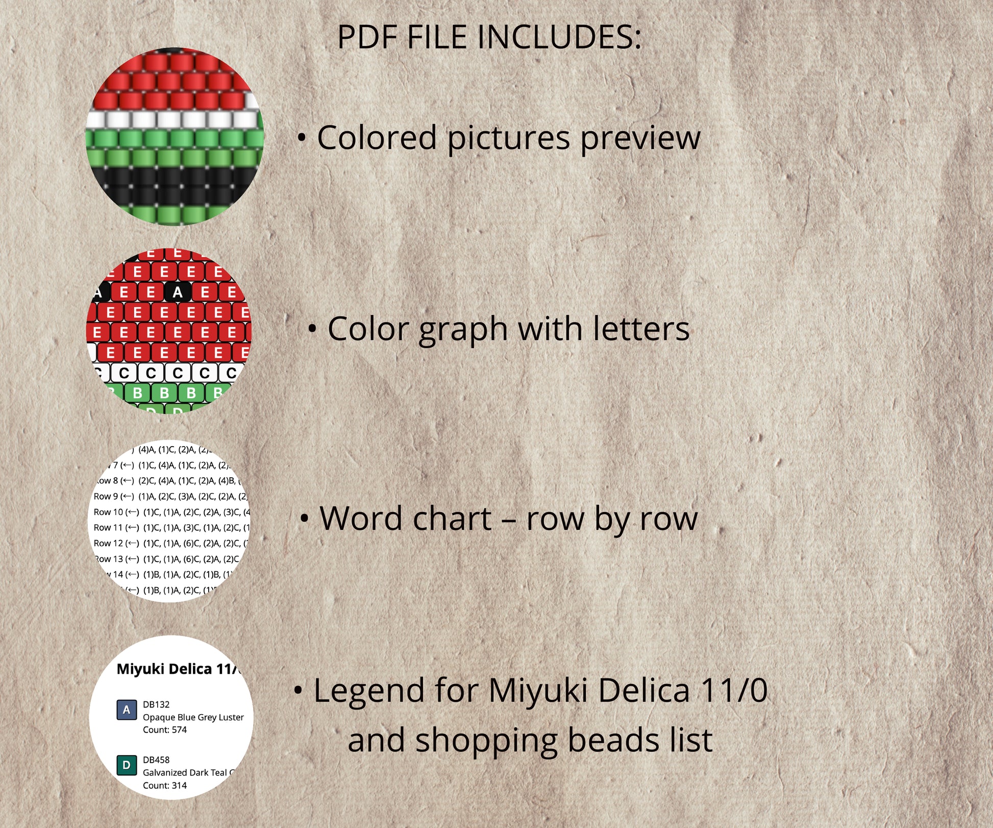 Textual information about a PDF file containing 